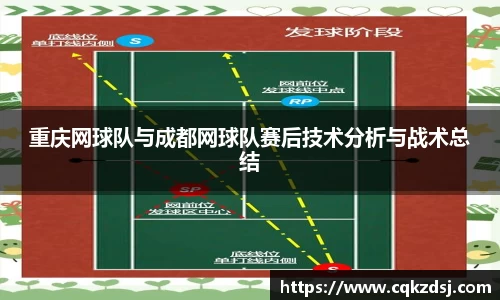 重庆网球队与成都网球队赛后技术分析与战术总结