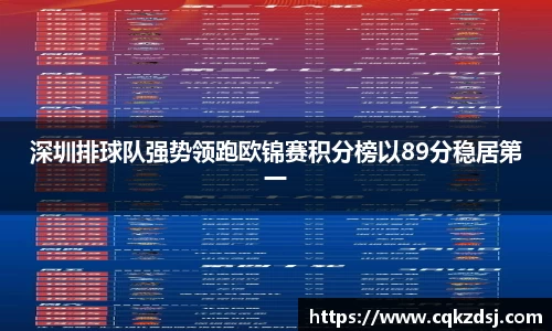 深圳排球队强势领跑欧锦赛积分榜以89分稳居第一