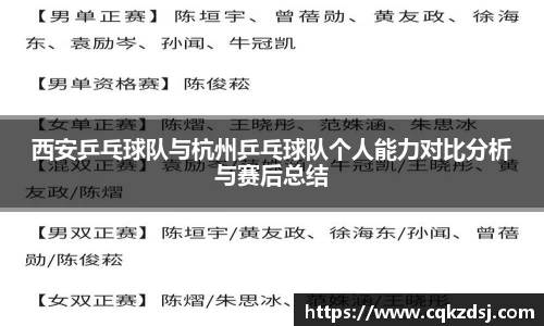 西安乒乓球队与杭州乒乓球队个人能力对比分析与赛后总结
